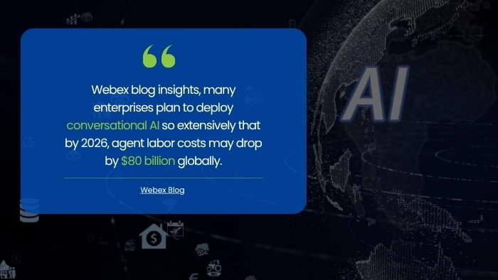 Contact Center Solutions