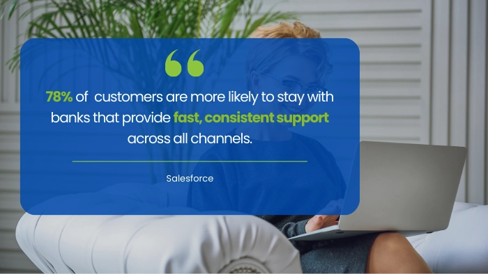 Banking BPO Partners