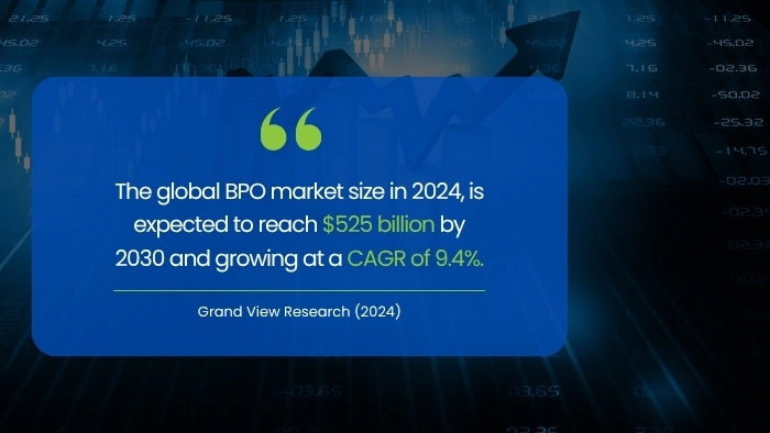 Business Process Outsourcing vs. In-House