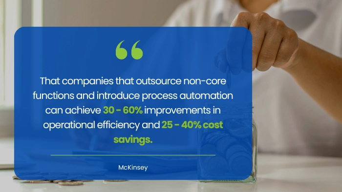 Real Estate BPO Services