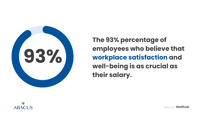 Employee Satisfaction