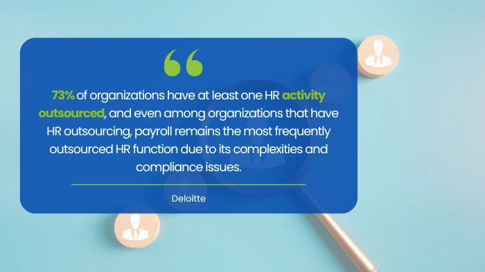 Back Office Outsourcing