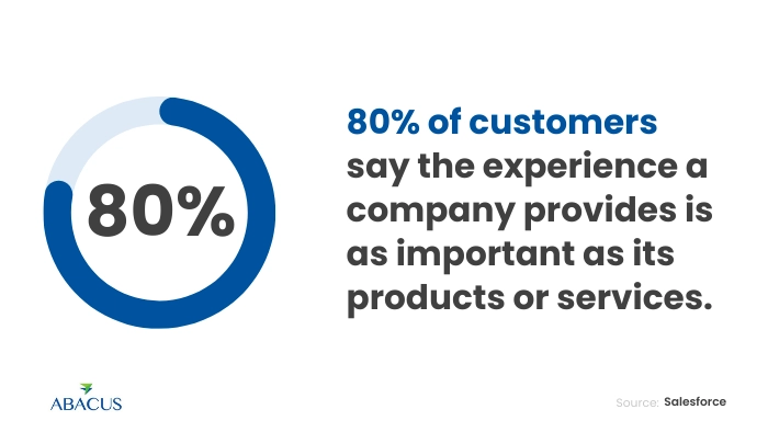 Benefits of Inbound Contact Centers