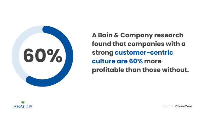 What Is a Customer Success Manager