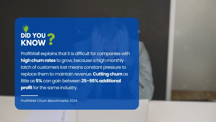 What Is Churn Rate Analysis